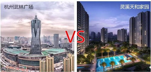 房價大漲，蒼南人該出手抄底杭州樓市了！附攻略與樓盤推薦