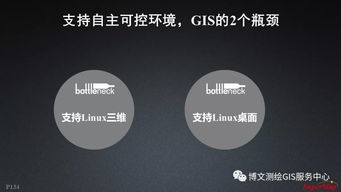 大數(shù)據(jù)與人工智能時(shí)代的GIS軟件與技術(shù)發(fā)展