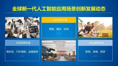 中經(jīng)社《2019-2020新一代人工智能發(fā)展年度報(bào)告》PPT版精要解讀 聚焦人工智能基礎(chǔ)軟件開發(fā)