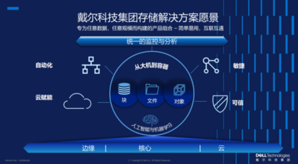 人工智能時代的基石 數據存儲的演進與基礎軟件開發新范式