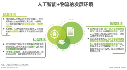 2020年中國(guó)人工智能物流發(fā)展研究報(bào)告 聚焦應(yīng)用軟件開發(fā)